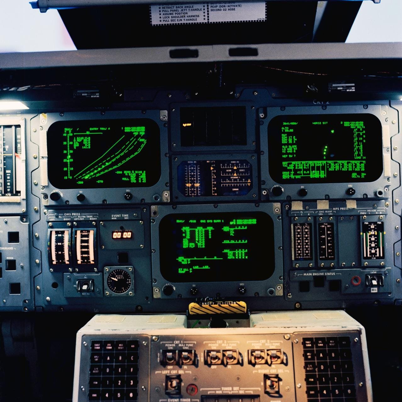 UX questionnaires. Is it rocket science?