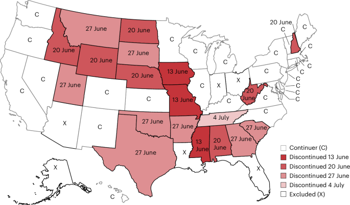 Premature termination of unemployment benefits increased COVID-19 transmission and deaths in the USA