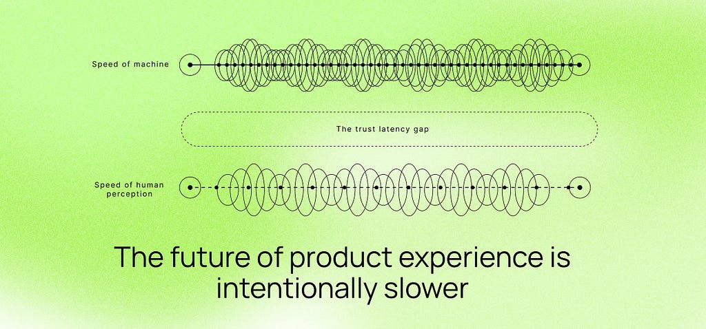 The trust-latency gap: why the future of UX is intentionally slower