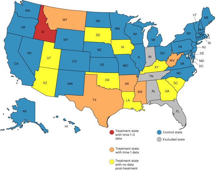 Methodological considerations for evaluating policy impacts on transgender and non-binary youth suicidality