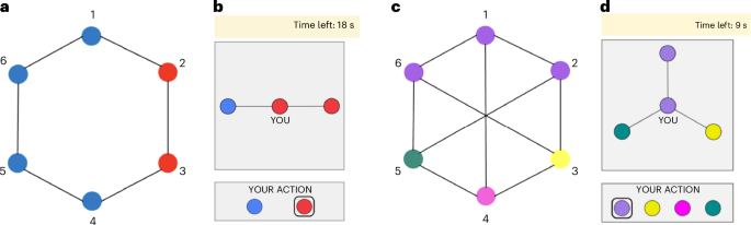 Young children build consensus in networks with local information