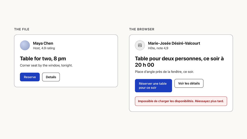 Two versions of the same reservation card. On the left, the design file: a short English title, a round photo, two neat buttons. On the right, the same card in a browser with real data: the photo failed to load, a long French name and title wrap onto extra lines, the main button breaks onto two lines, and a red error says availability could not load.