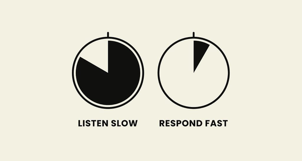 Why design (still) matters, Taste is not a methodology, Borrowed slopes